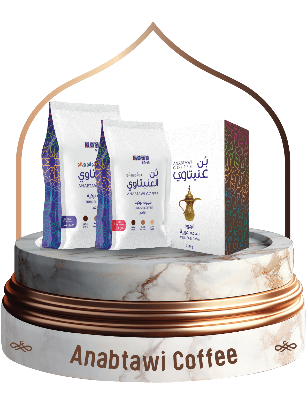 Anabtawi Coffee